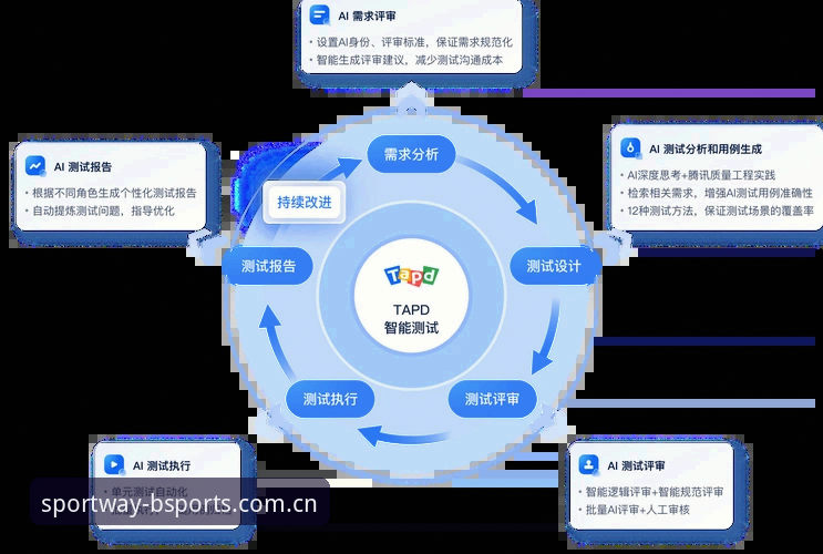 BSports官方平台最新动态：多维度解析用户体验与安全保障